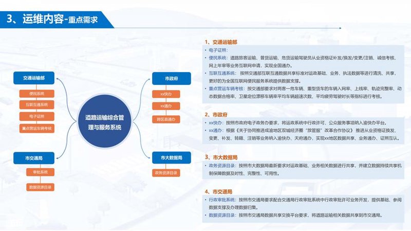 APP开发：构建移动时代的桥梁